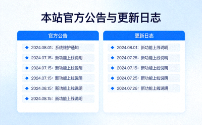 本站官方公告与更新日志