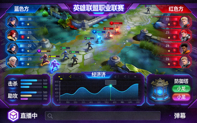 英雄联盟电竞比赛直播界面