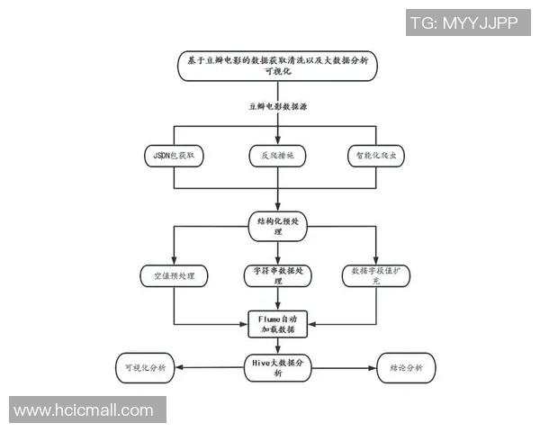 南京排球队配合表现的数据分析与战术优化研究