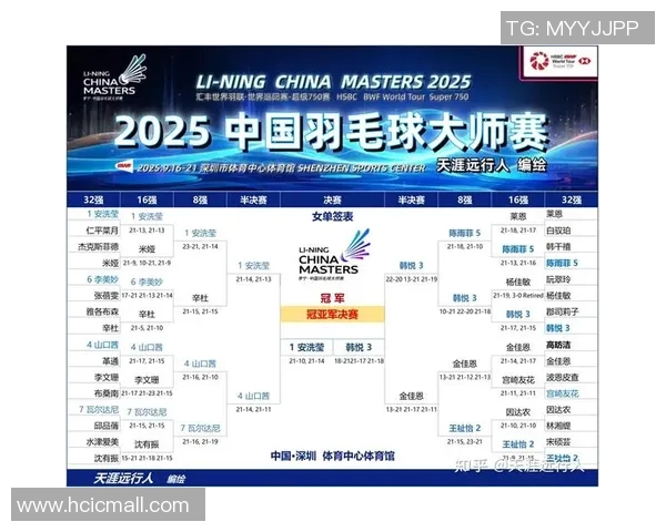 羽毛球节奏排行榜揭晓上海羽毛球队荣获第八名佳绩